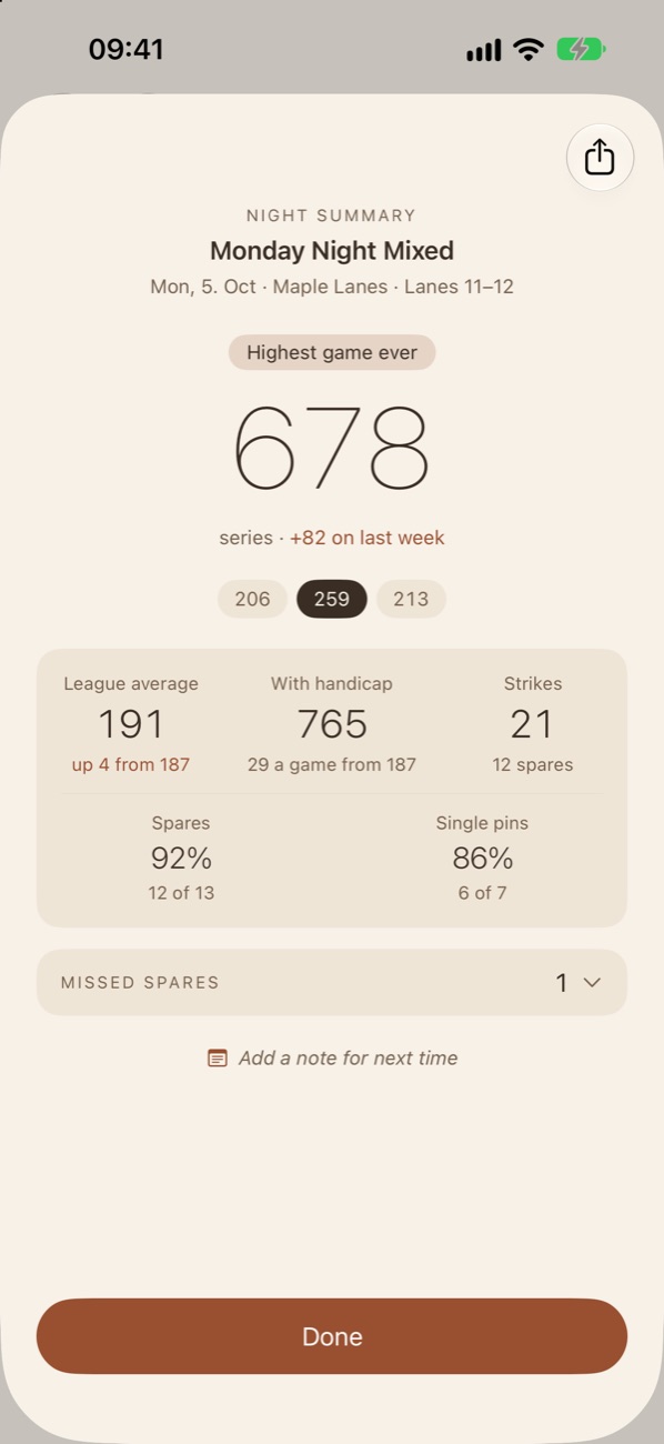 A league night's summary with its series and handicap